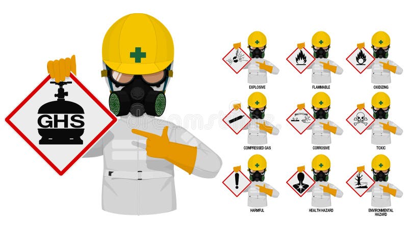 Set of industrial man in white chemical protective suit presents the GHS pictogram royalty free illustration