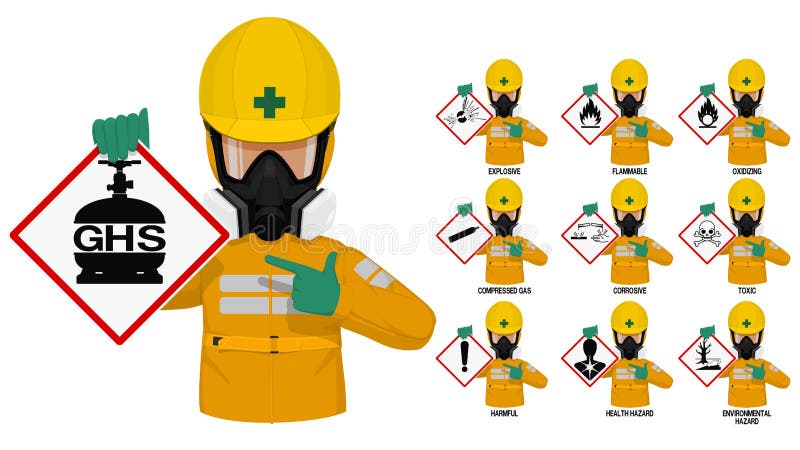 Set of industrial man in yellow chemical protective suit presents the GHS pictogram stock illustration