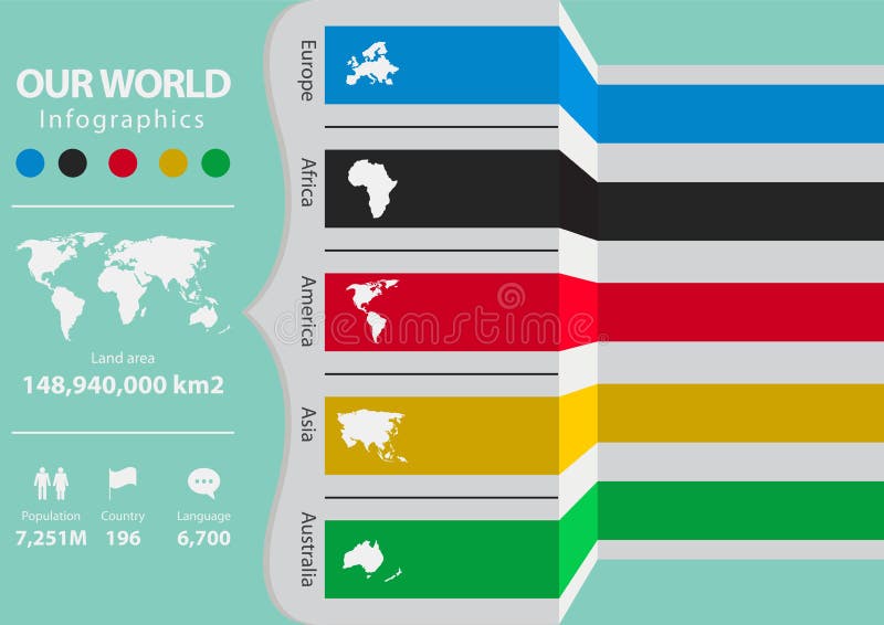 Set Infographics elementy w nasz światowym pojęciu wektor ilustracji Set Infographics elementy w nasz światowym pojęciu wektor ilustracji