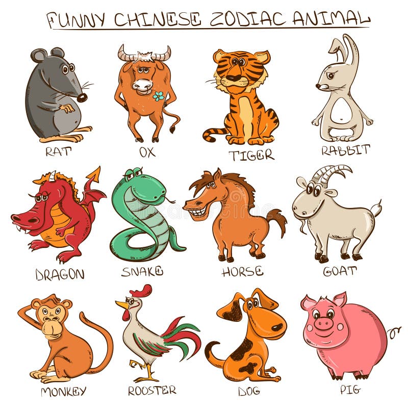 Zodiac Animal Signs