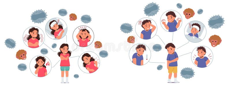 Chickenpox Cartoon Stock Illustrations – 267 Chickenpox Cartoon Stock Illustrations, Vectors & Clipart - Dreamstime Chickenpox Cartoon Stock Illustrations – 267 Chickenpox Cartoon Stock Illustrations, Vectors & Clipart - Dreamstime