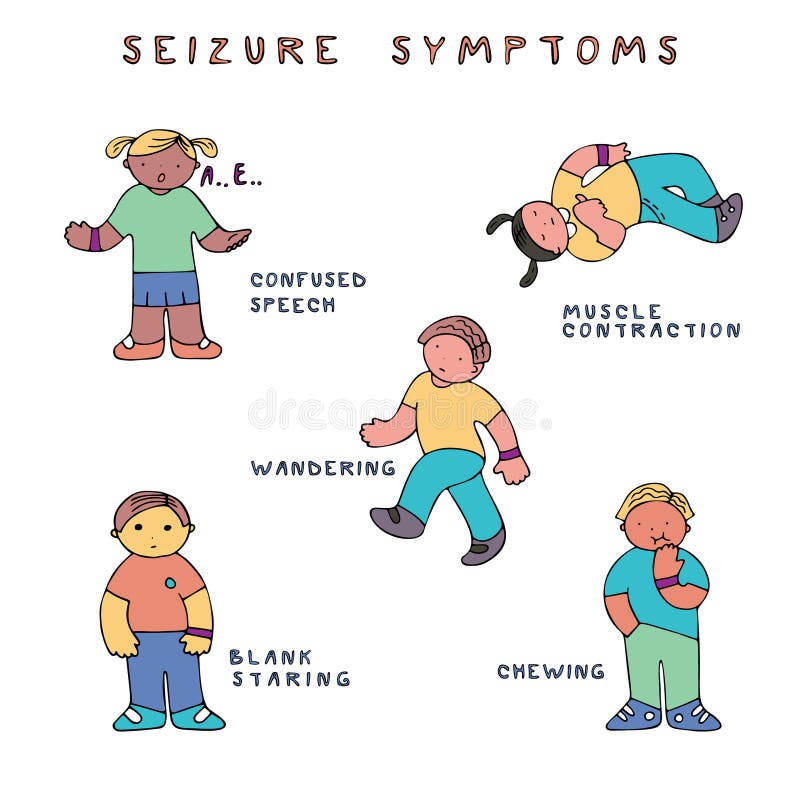 Epilepsy seizure symptoms stock vector. Illustration of help - 144998562