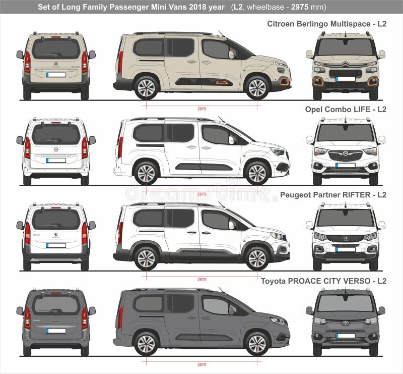 Peugeot Partner Stock Illustrations – 38 Peugeot Partner Stock Illustrations, Vectors & Clipart - Dreamstime