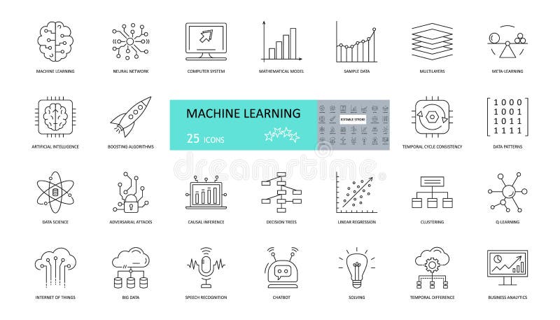 Set of machine learning icons. 25 editable stroke icons. Artificial intelligence, neural networks, mathematical model, patterns