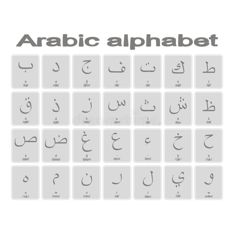 Set monochromatyczne ikony z arabskim abecadłem