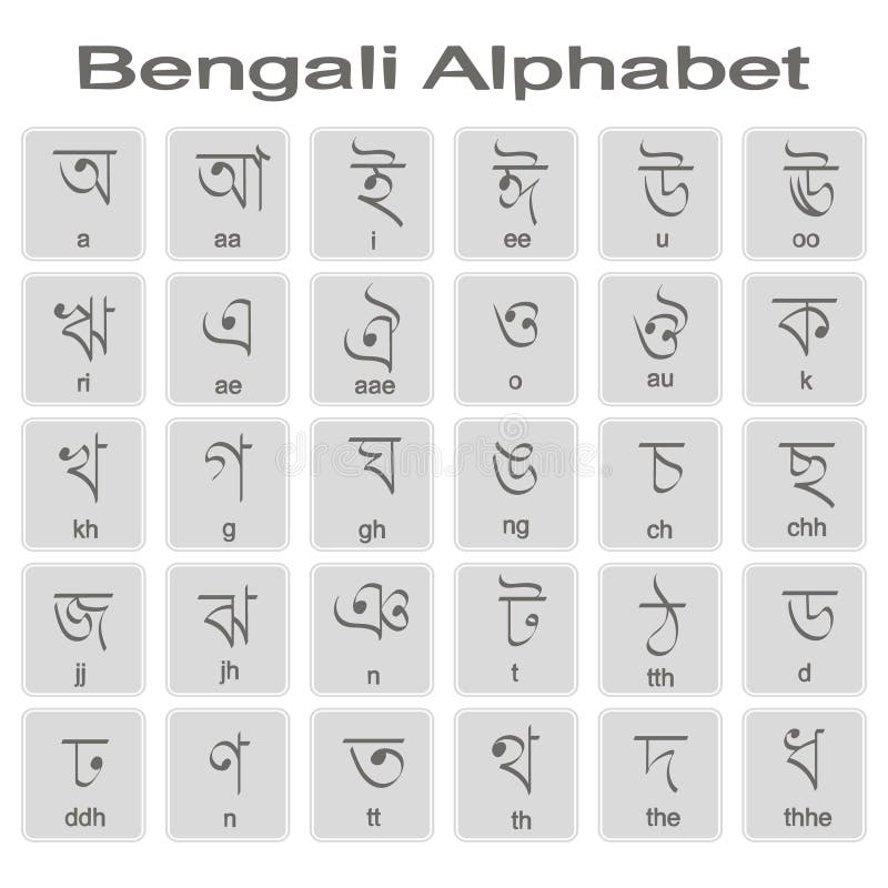 how many characters in bengali alphabet how many characters in bengali alphabet