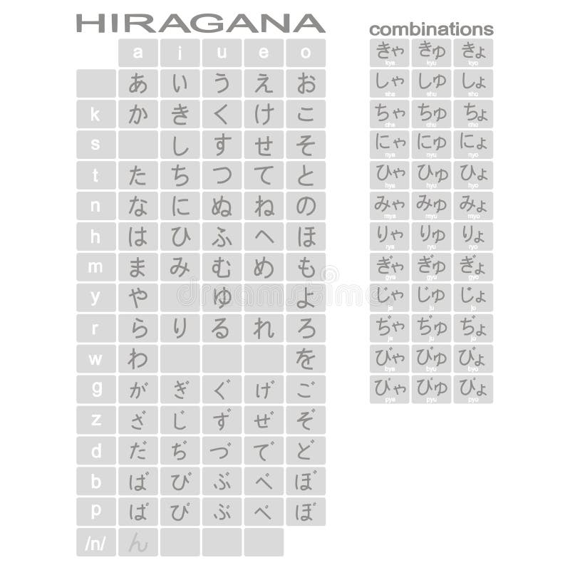 Katakana Stock Illustrations 241 Katakana Stock Illustrations Vectors Clipart Dreamstime Katakana Stock Illustrations 241 Katakana Stock Illustrations Vectors Clipart Dreamstime