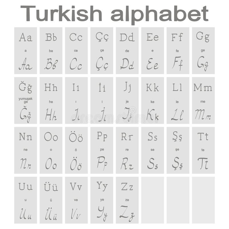Alphabet Turkish Stock Illustrations 578 Alphabet Turkish Stock