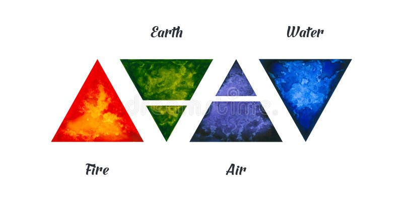 element symbols earth air fire water tattoo