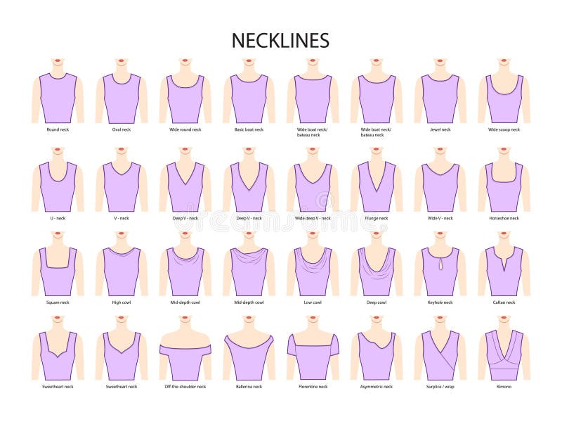 Set of Necklines Tank Clothes - Tops, Cami, One Shoulder, Scoop