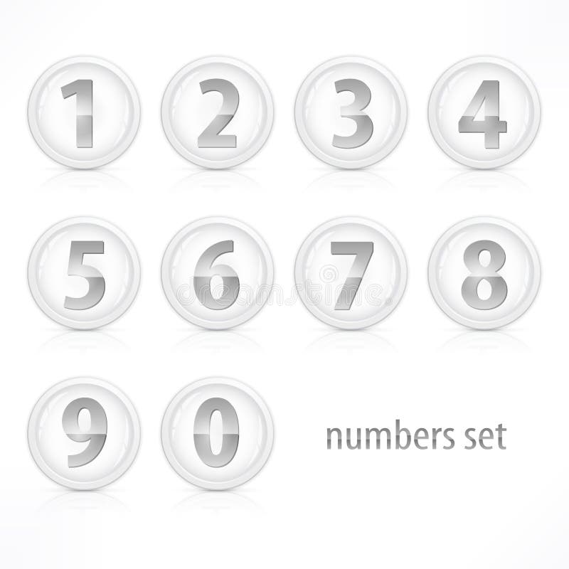 Set of numbers