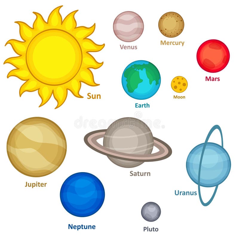 Set odosobniona planeta układ słoneczny royalty ilustracja Set odosobniona planeta układ słoneczny royalty ilustracja