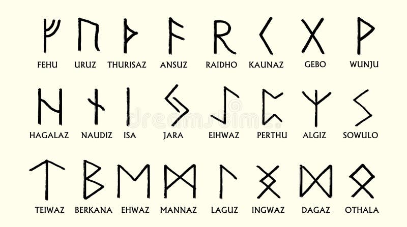 germanic runic alphabet