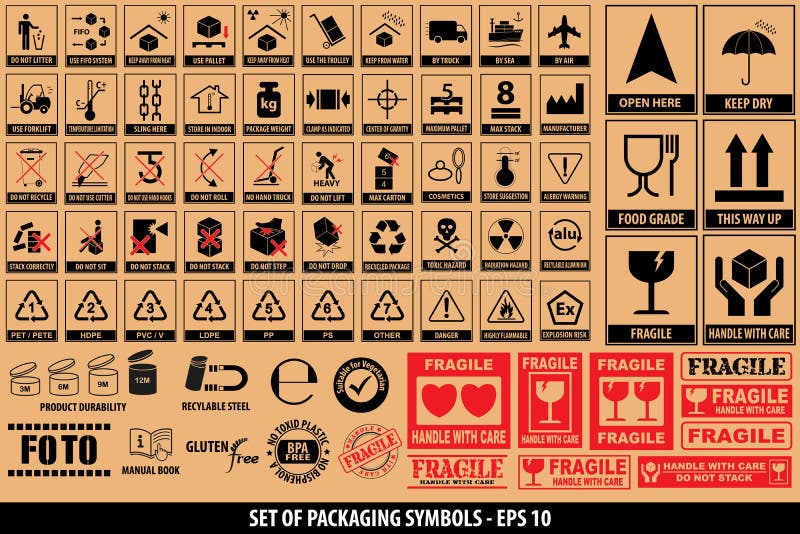 Marking Codes Of Plastic Packaging Materials. Plastic Recycling Symbols AD0