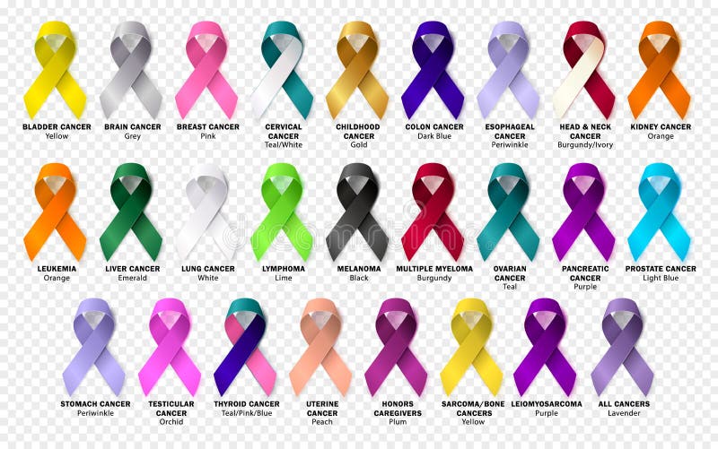Set ribbon all cancers. Cancer awareness ribbons. Vector