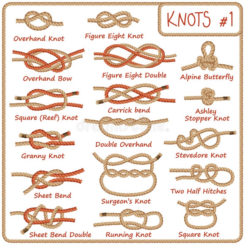 Double Overhand Stopper Knot Stock Illustrations – 5 Double