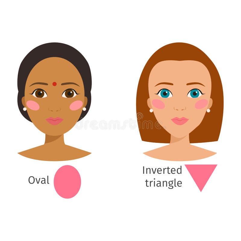 Set różna kobiety twarz pisać na maszynie wektorowemu ilustracyjnemu charakterów kształtów dziewczyny makeup pięknej kobiety ilustracja wektor Set różna kobiety twarz pisać na maszynie wektorowemu ilustracyjnemu charakterów kształtów dziewczyny makeup pięknej kobiety ilustracja wektor