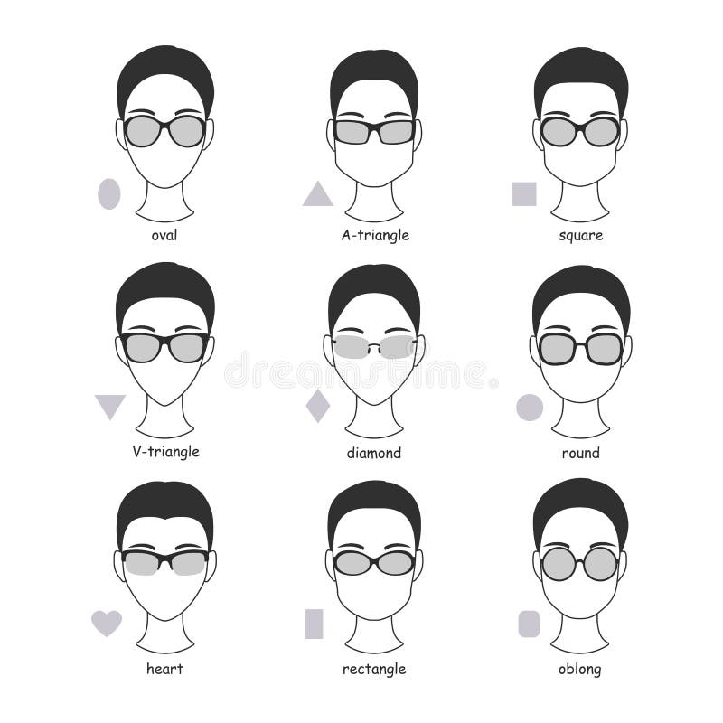 Types of spectacles deals