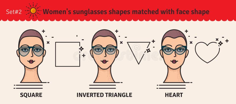 set sunglasses shapes guide women s sunglasses shapes matched face shape various forms sunglasses set sunglasses shapes 129806608