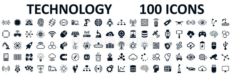 Set of 100 technology icons. Industry 4.0 concept factory of the future. Technology progress: 5g, ai, robot, iot, near field