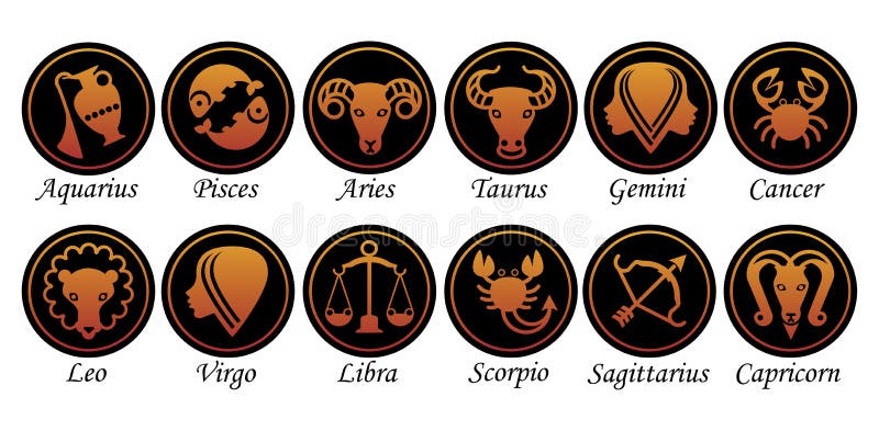 Set of Twelve Signs of the Zodiac, Watercolor in Retro Style. Isolated ...