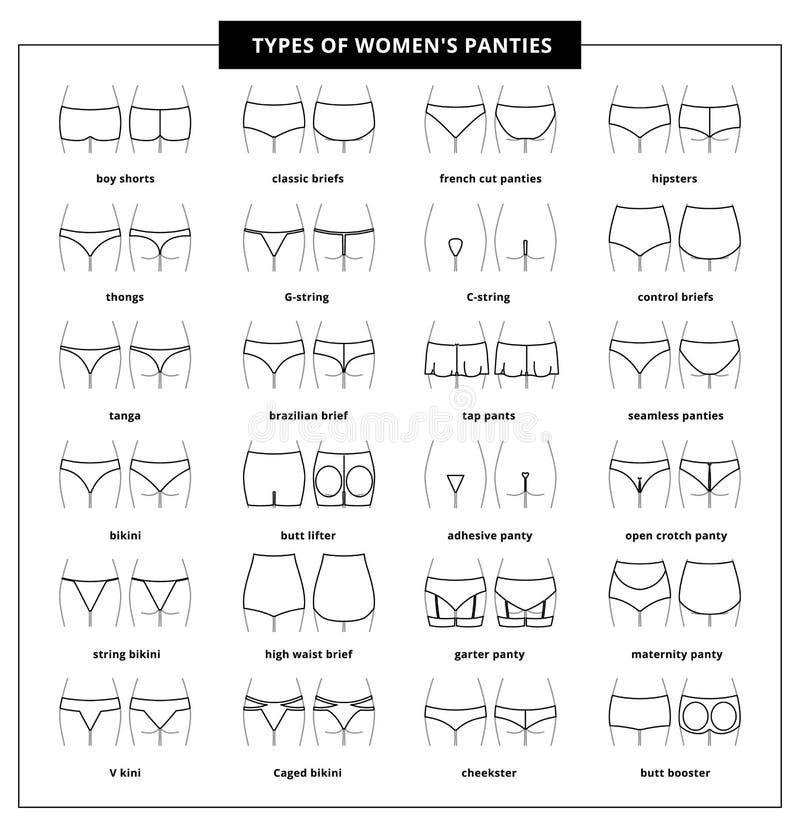 All Types Of Men's Underwear Pants.Thong, Bikini, Briefs, Boxer, Trunks,  Jockstrap, Thong, Strings. Royalty Free SVG, Cliparts, Vectors, and Stock  Illustration. Image 122471885.