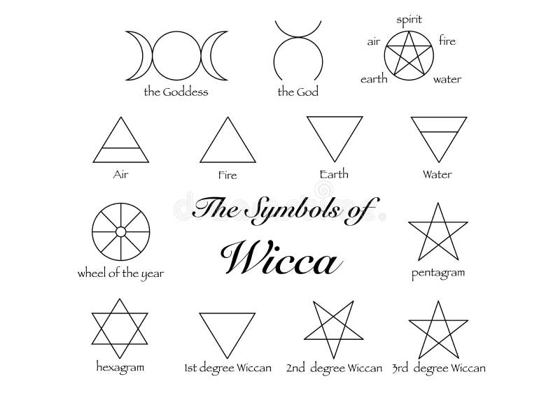 wiccan symbol of fire