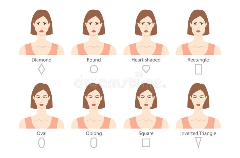 Set of Women face and body shape types - oval, oblong, square, triangle,  round, rectangle shape. Female