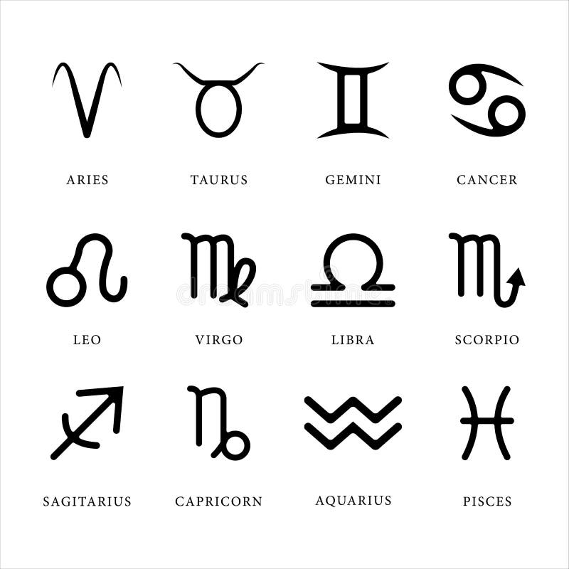 Set of Zodiac Horoscope Logo Line Art Minimalist Vector Illustration ...