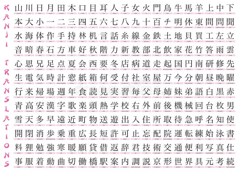 Inkasowy Kanji Ilustracja Wektor Ilustracja Z o onej Z ycie 13384442 inkasowy-kanji-ilustracja-wektor-ilustracja-z-o-onej-z-ycie-13384442