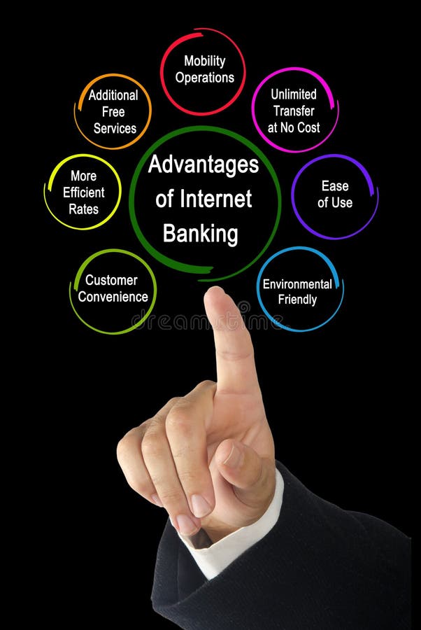 Advantages of Banking Stock Image Image of advantages