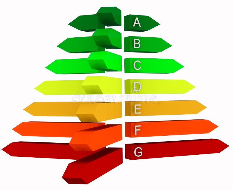 Seven levels of energetic efficiency tree on white vector illustration