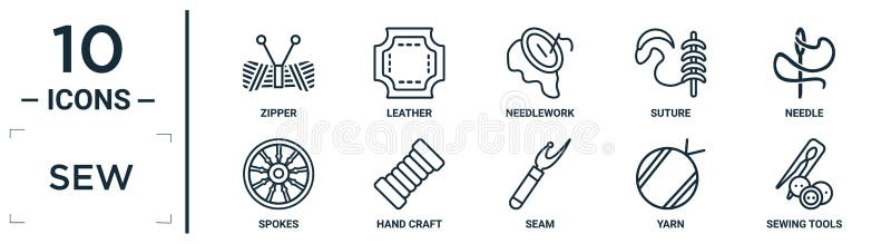 Sew linear icon set. includes thin line zipper, needlework, needle, hand craft, yarn, sewing tools, spokes icons for report royalty free illustration