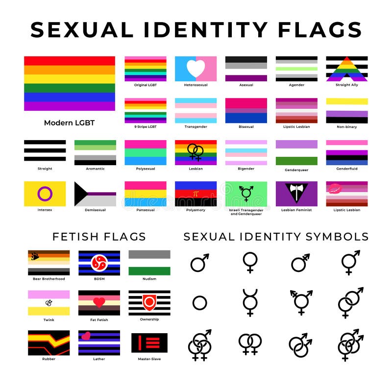 Sexual Identity Flags And Symbols Lgbt And Straight Communities Flags Stock Vector