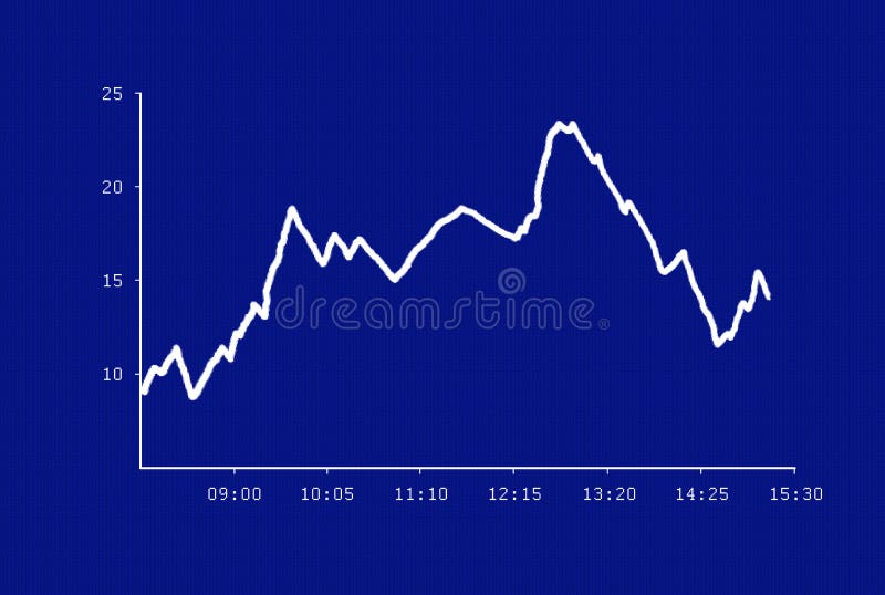 Share price vector illustration