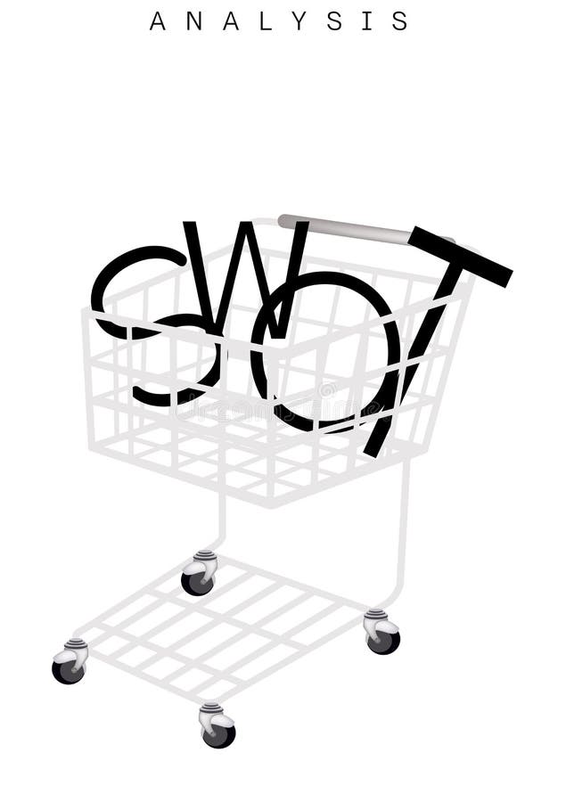 Shopping Cart with SWOT Analysis Strategy Management Stock Vector