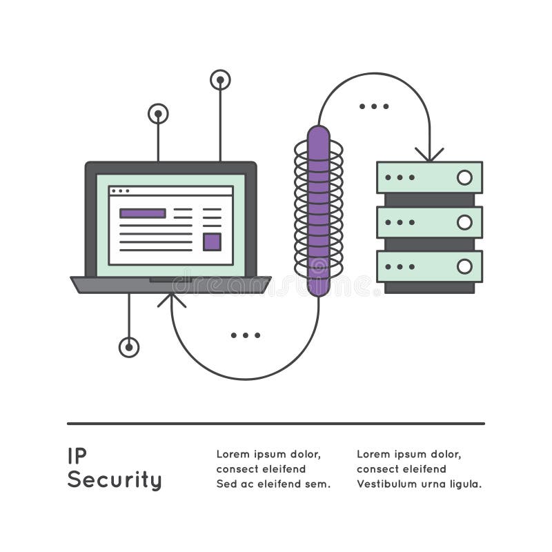 Sicurezza di Internet Protocol o collegamento di IPsec fra il computer ed il server