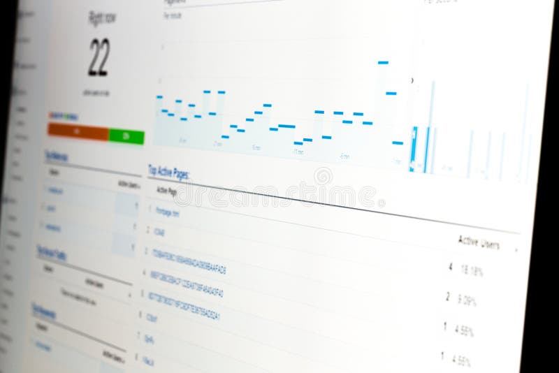 Close-up of web analytics data showing real-time visitors on website with data on white background. Close-up of web analytics data showing real-time visitors on website with data on white background.