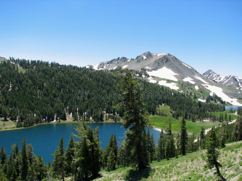 Sierra Nevada Lakes
