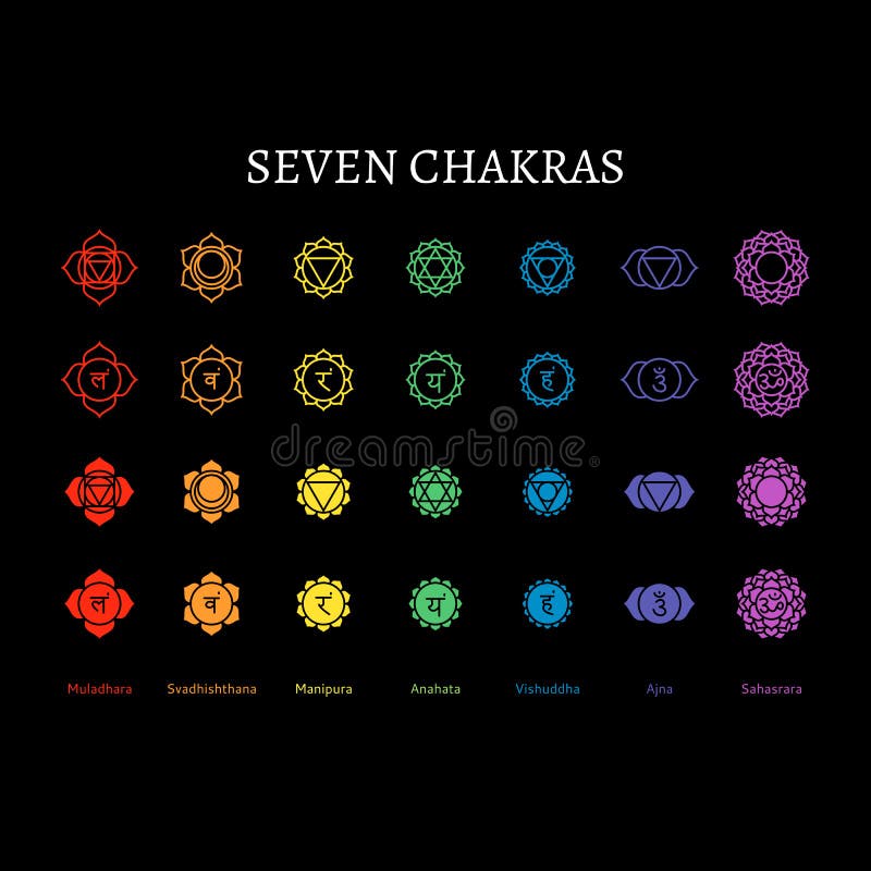 Seven human chakras set, flat colorful icons, muladhara, svadhishthana, manipura, anahata, vishuddha, ajna, sahasrara, vector illustration design design. Seven human chakras set, flat colorful icons, muladhara, svadhishthana, manipura, anahata, vishuddha, ajna, sahasrara, vector illustration design design