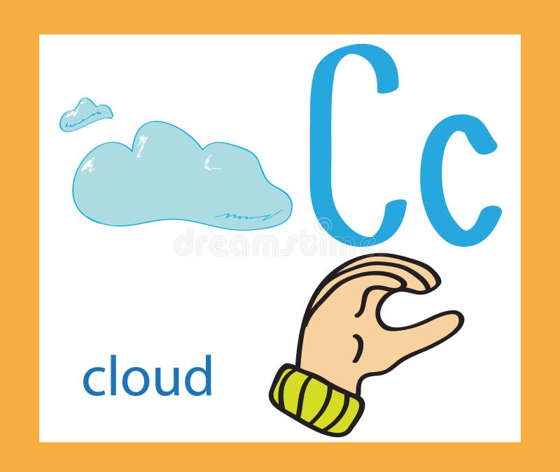 Cartoon Letter C. Creative English Alphabet. ABC Concept. Sign Language and  Alphabet Stock Vector - Illustration of conceptnsign, element: 117282549