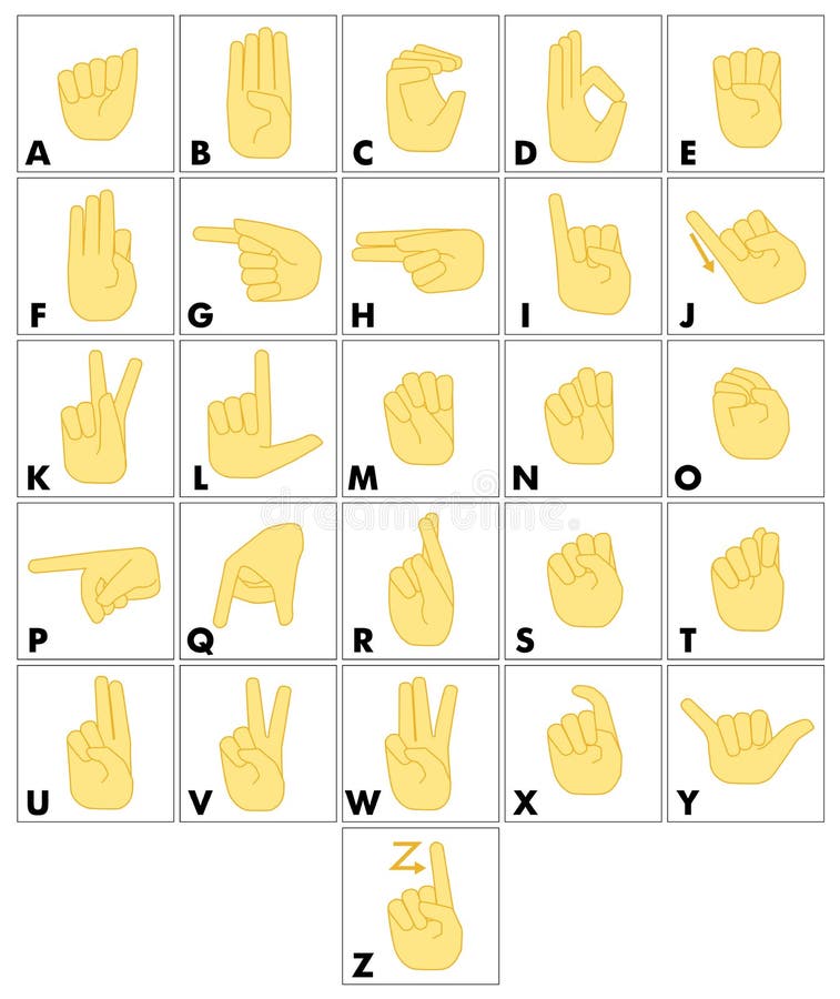 Signature américaine de main de langage de signe