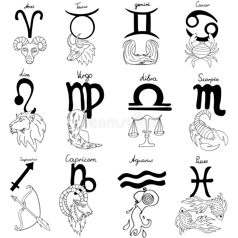 Astrology Zodiac Signs. Horoscope with inscriptions. Suitable for tattoo, design, coloring, t-shirts, brand logo, badge, t-shirts, printed cups cards. Astrology Zodiac Signs. Horoscope with inscriptions. Suitable for tattoo, design, coloring, t-shirts, brand logo, badge, t-shirts, printed cups cards