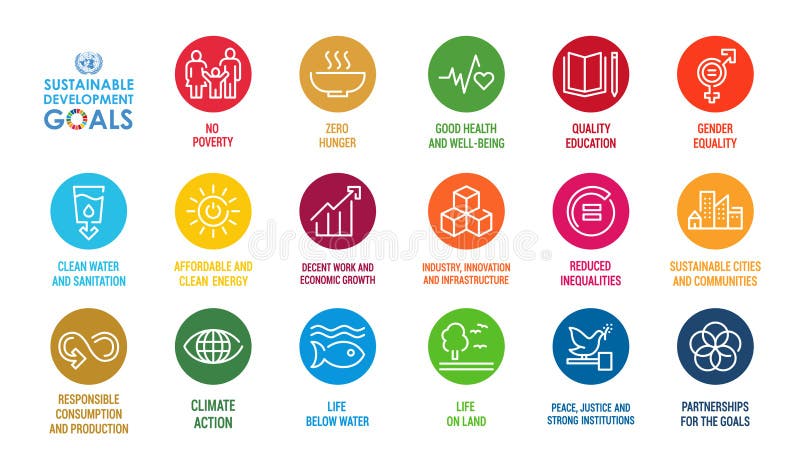 Signo de responsabilidad social de las empresas Ilustración de los objetivos de desarrollo sostenible Signos SDG Pictograma para