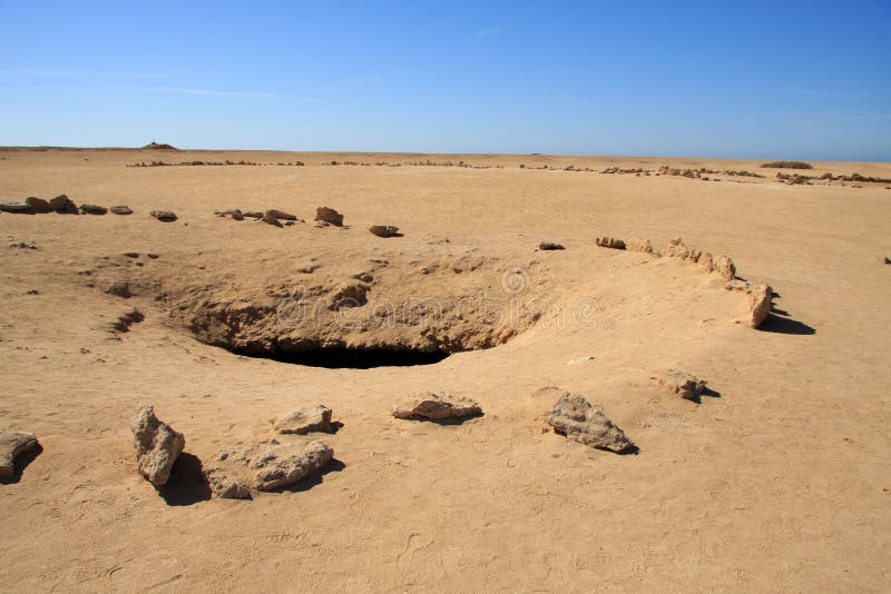 Signs in the desert