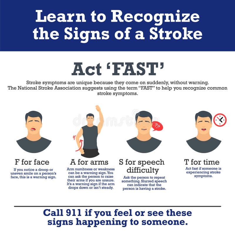 stroke symptoms face