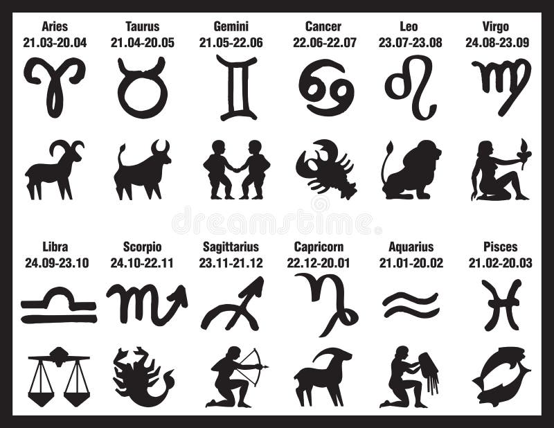 Hand Drawn Astrological Zodiac Symbols or Stock Vector - Illustration ...