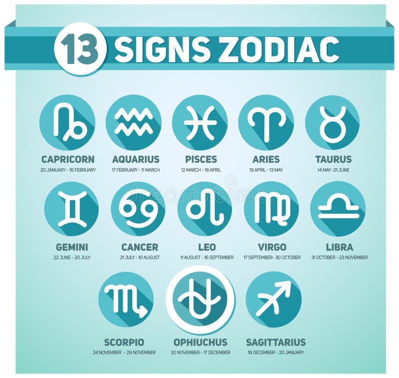 13 signs zodiac stock illustration. Illustration of boho - 79232058