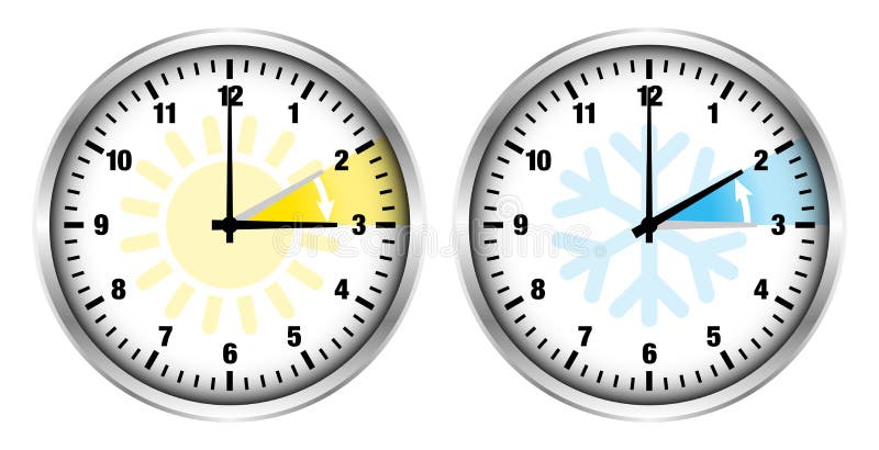 Silber stoppt Sommerzeit-und Winterzeit-helle Ikonen und Zahlen ab lizenzfreie abbildung Silber stoppt Sommerzeit-und Winterzeit-helle Ikonen und Zahlen ab lizenzfreie abbildung