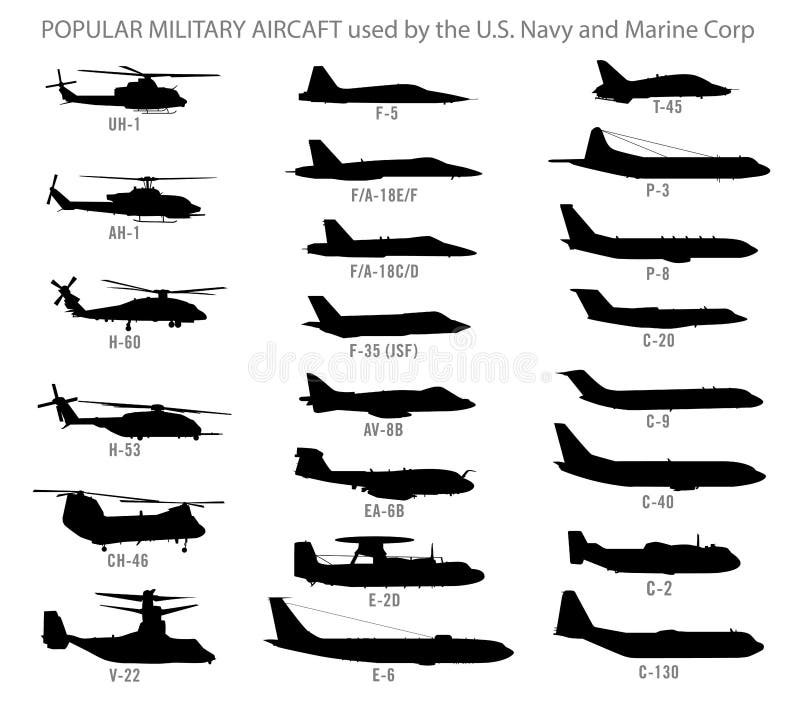 Silhouettes modernes d'avions militaires